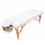 Conjunto WellTouch Relax Plus - 71 cm